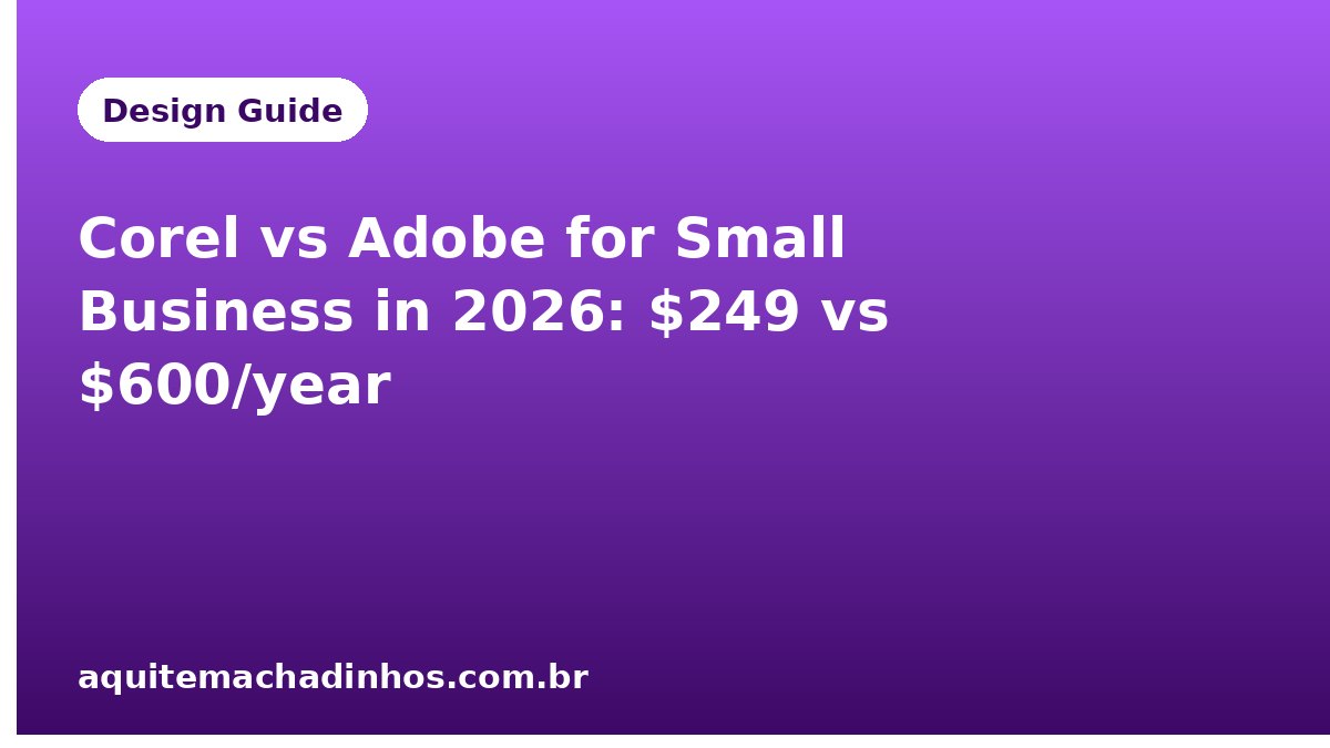 Corel vs Adobe for Small Business in 2026: $249 vs $600/year