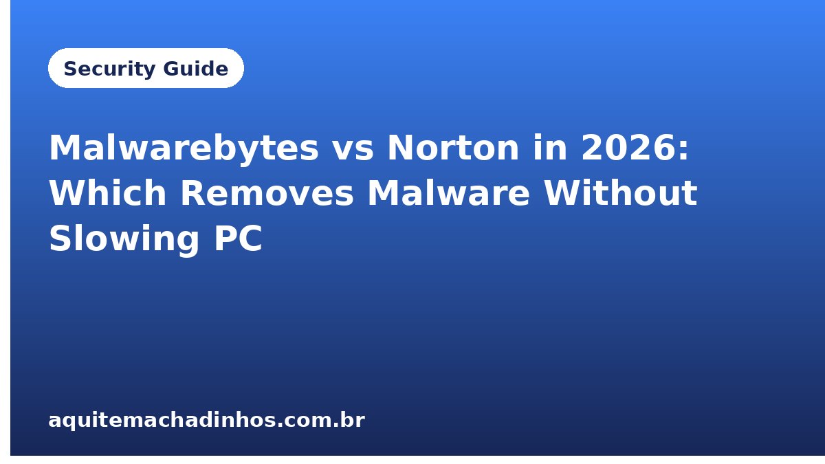 Malwarebytes vs Norton in 2026: Which Removes Malware Without Slowing PC